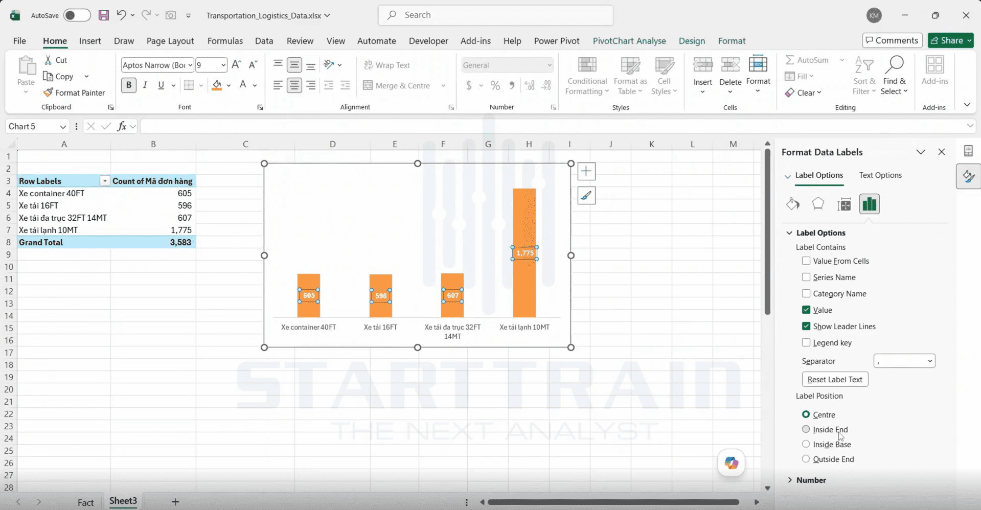 Column chart trong Excel