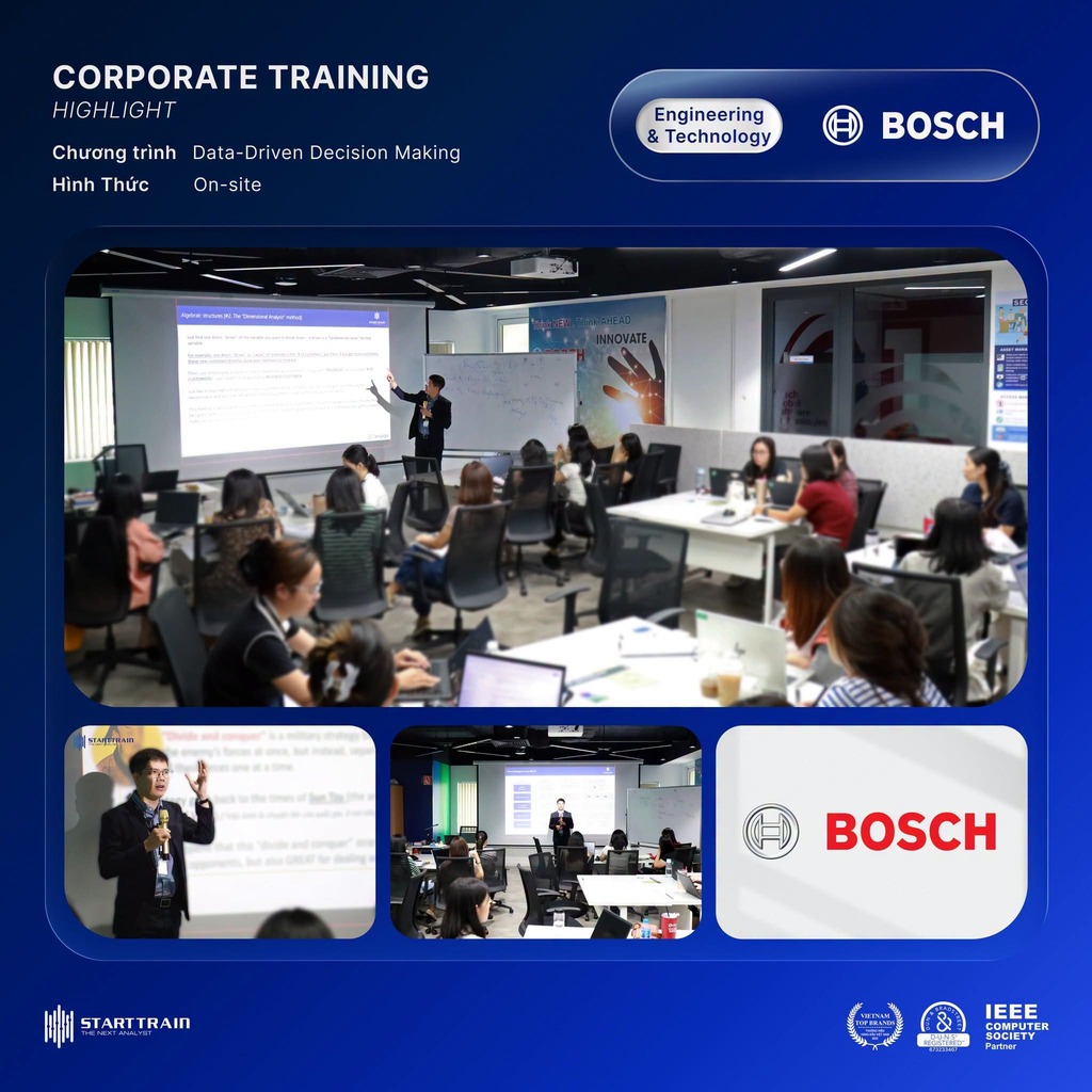 Bosch Vietnam