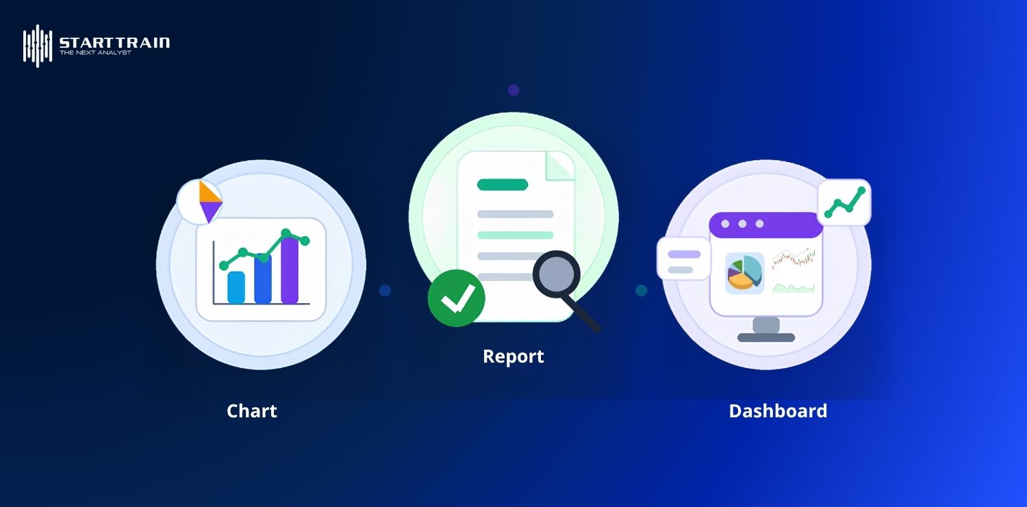 Dashboard là gì? Khái niệm, ứng dụng và cách tạo lập 4 Dashboard là gì