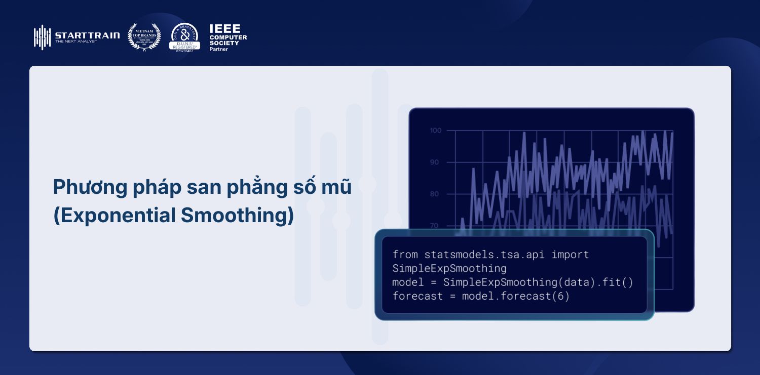 Hướng dẫn dự báo doanh thu bằng Excel thực tế từ A đến Z 4 Phương pháp san phẳng số mũ (Exponential Smoothing)