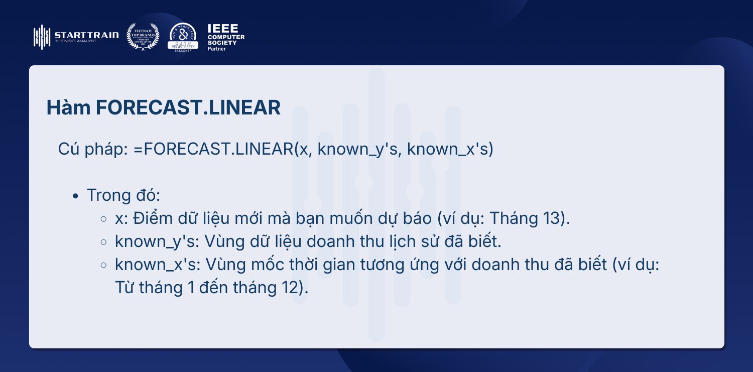 Hướng dẫn dự báo doanh thu bằng Excel thực tế từ A đến Z 5 Hàm FORECAST.LINEAR