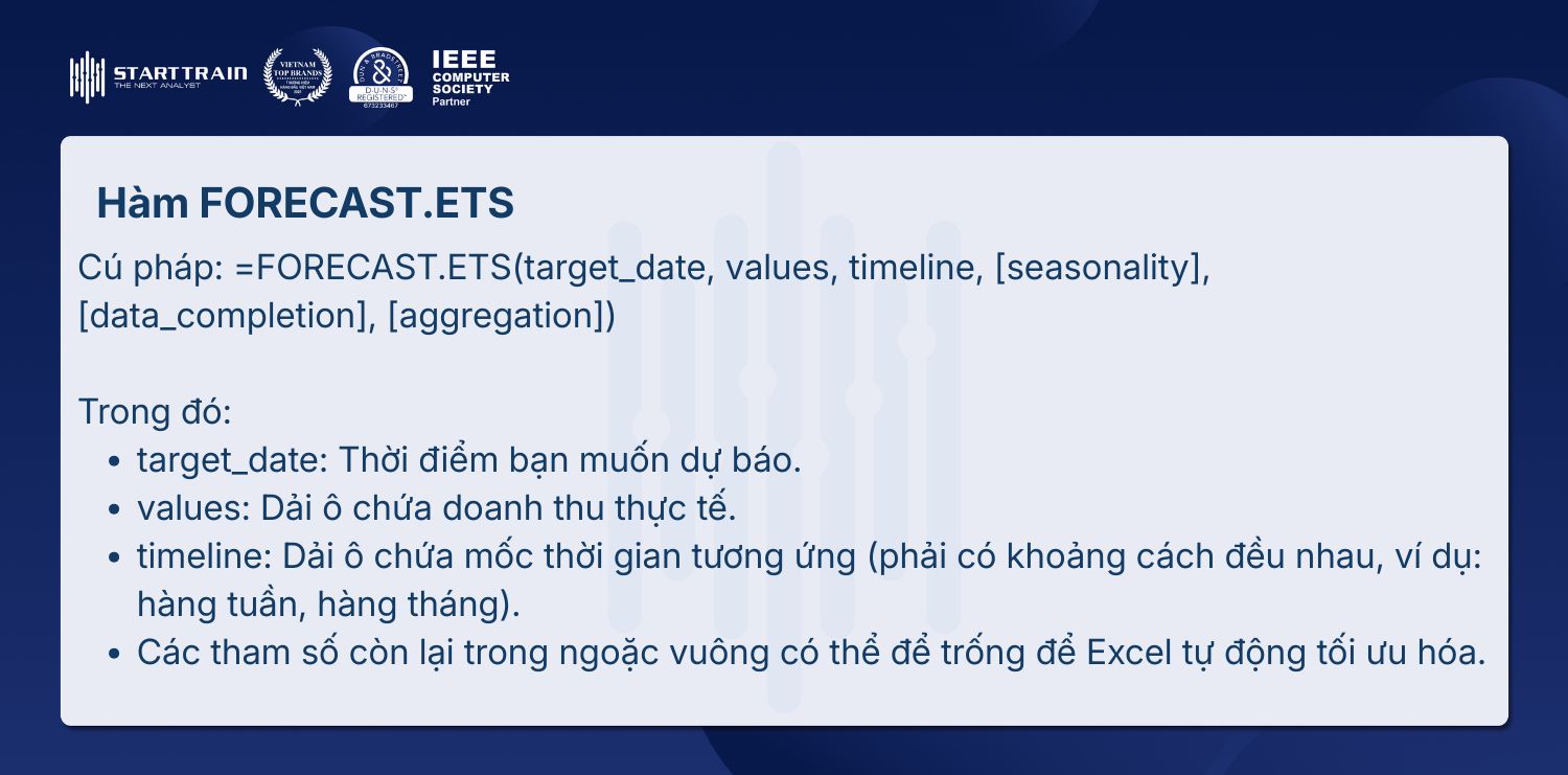 Hướng dẫn dự báo doanh thu bằng Excel thực tế từ A đến Z 6 Hàm FORECAST.ETS