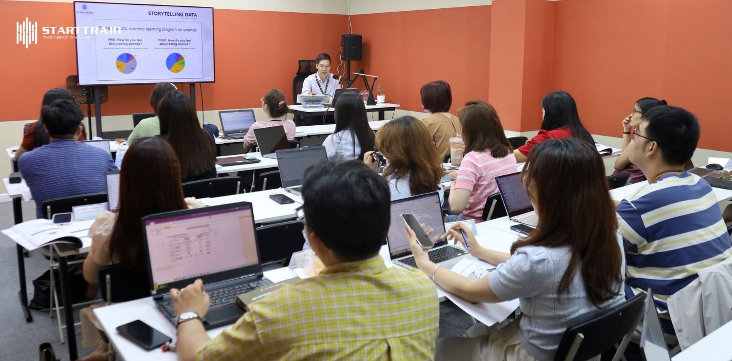 Khóa học phân tích dữ liệu cho người trái ngành từ số 0 6 khóa học phân tích dữ liệu cho người trái ngành