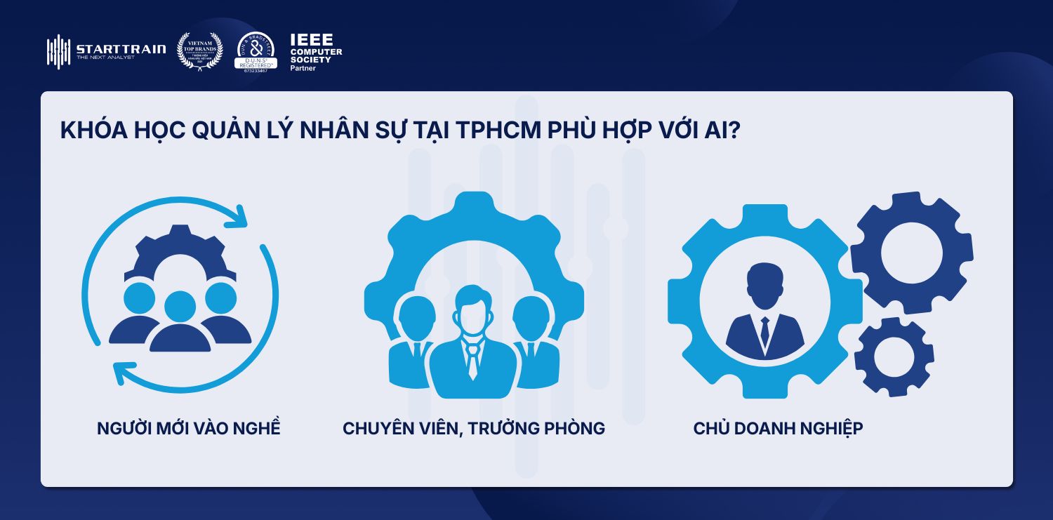 khóa học quản lý nhân sự tại tphcm