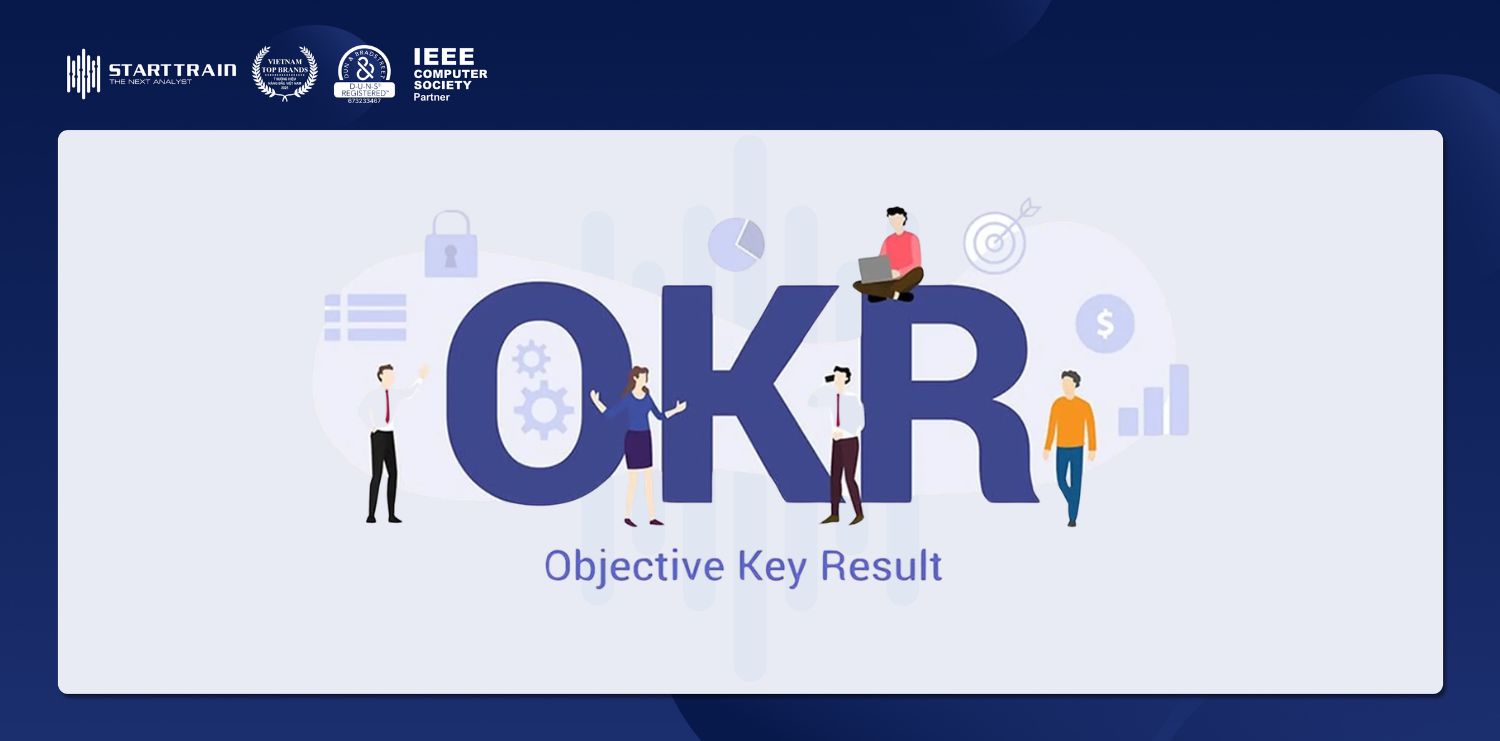 OKR