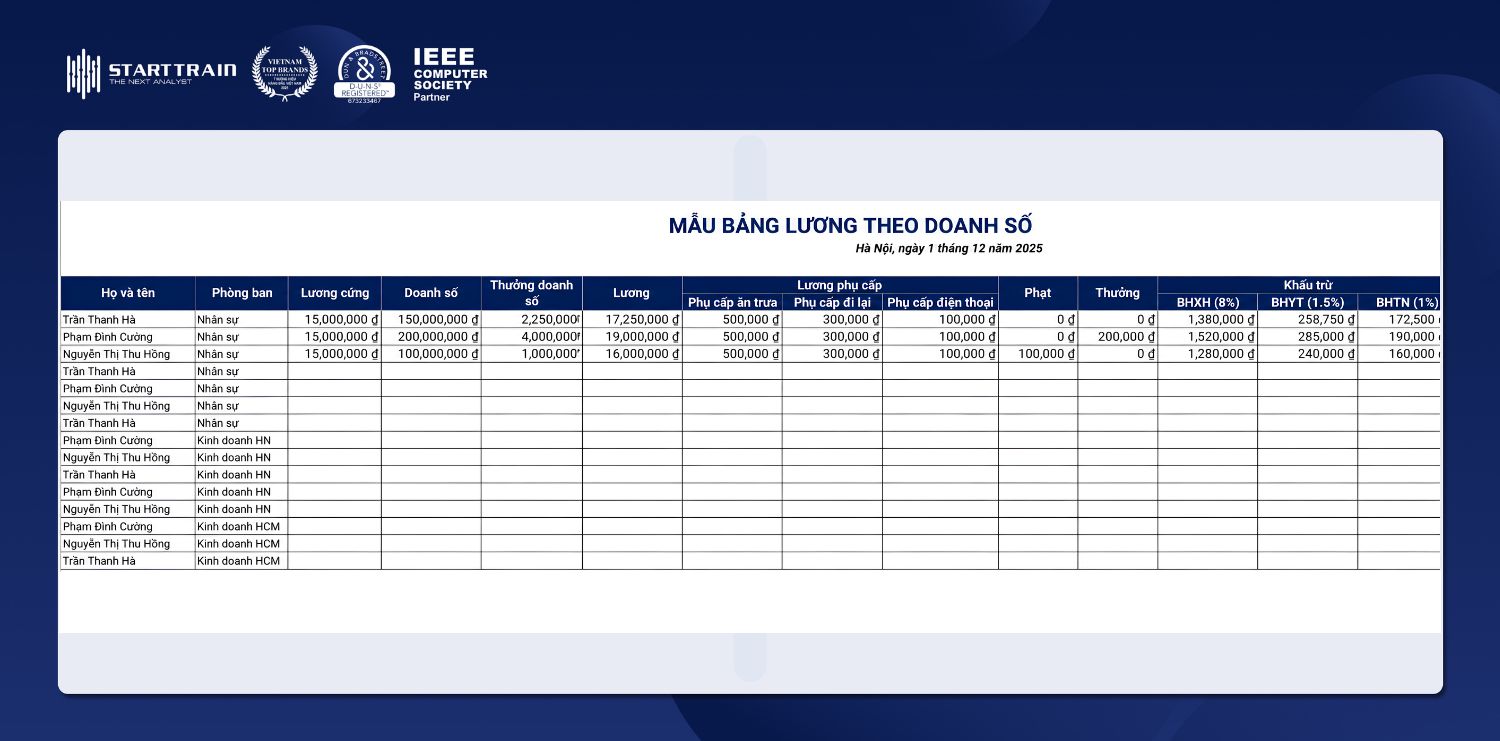 mẫu bảng lương 3p excel
