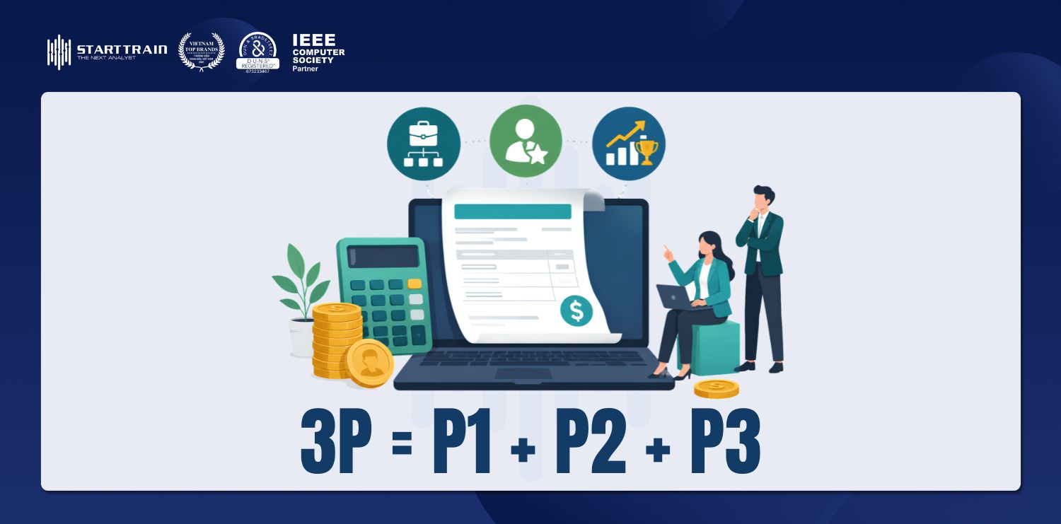 mẫu bảng lương 3p excel