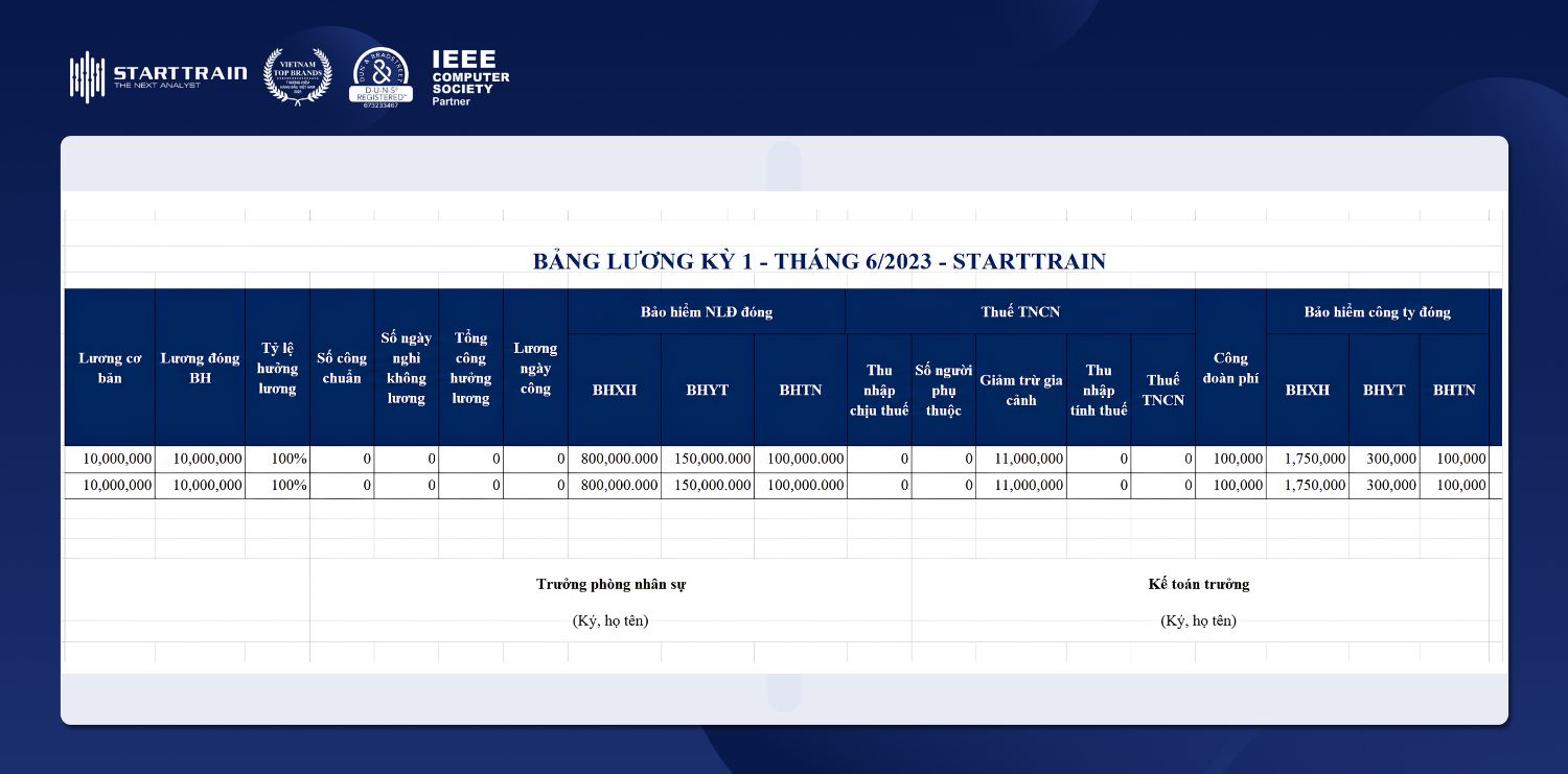 mẫu bảng lương 3p excel