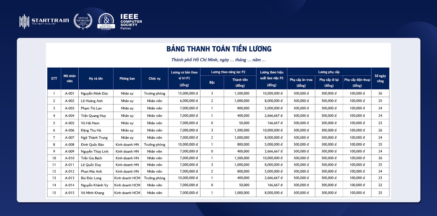 mẫu bảng lương 3p excel