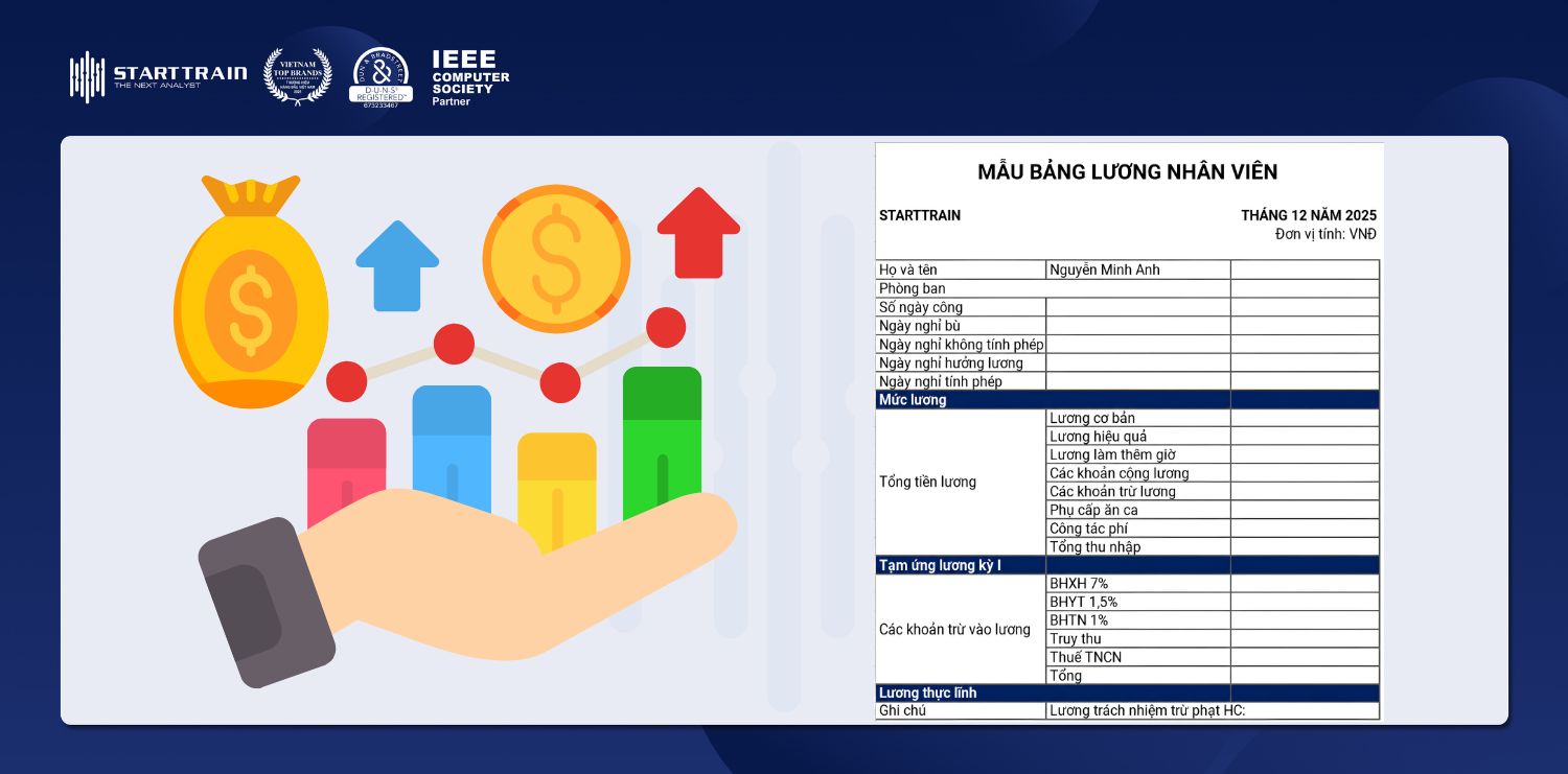 mẫu bảng lương 3p excel
