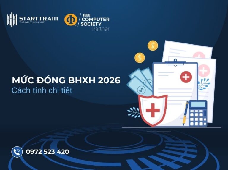 mức đóng BHXH 2026