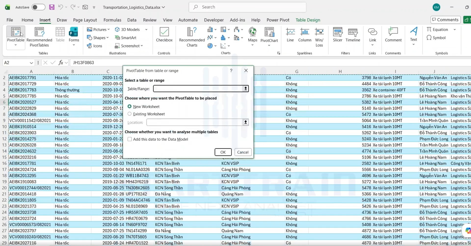 pivot table trong excel