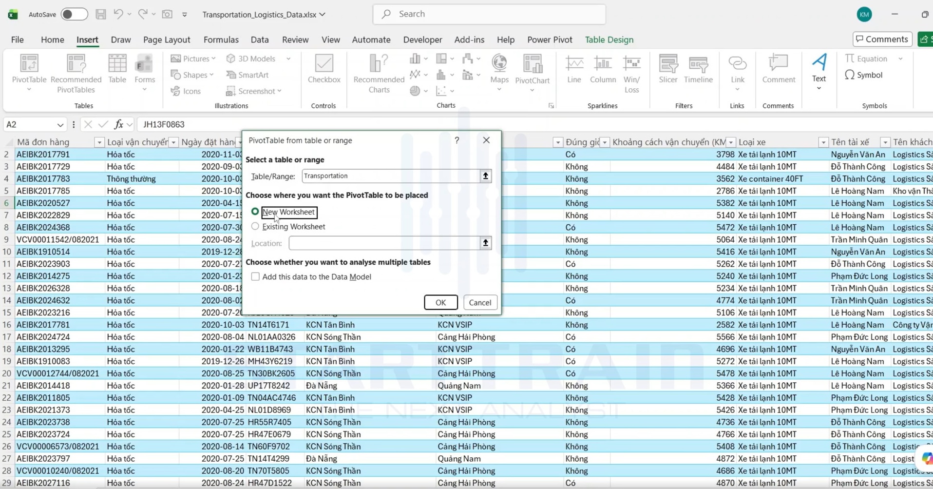 pivot table trong excel