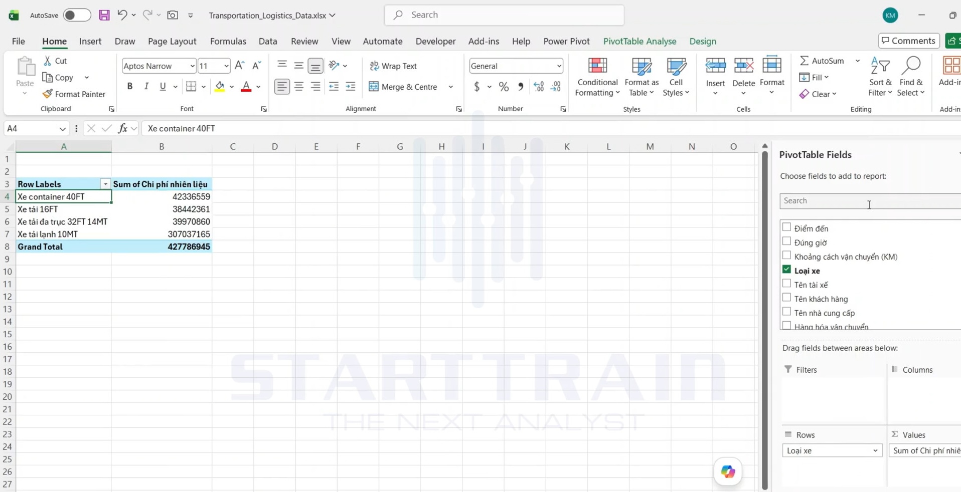pivot table trong excel