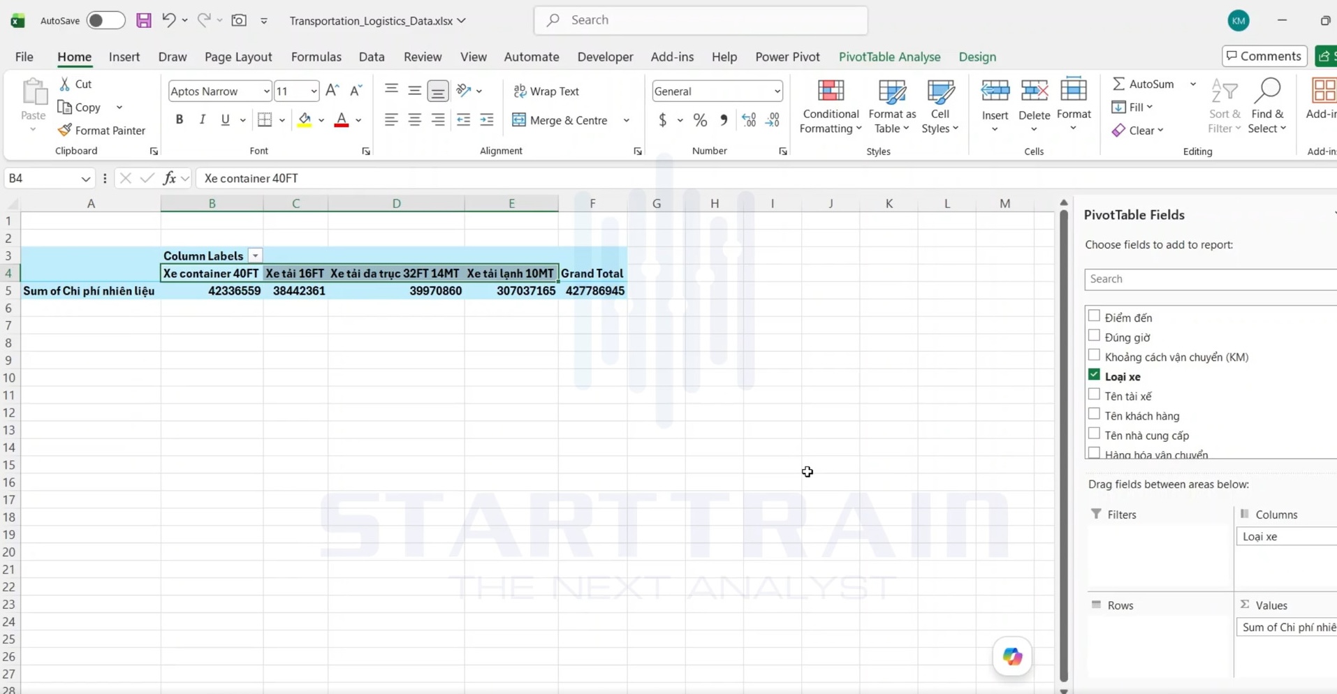 pivot table trong excel