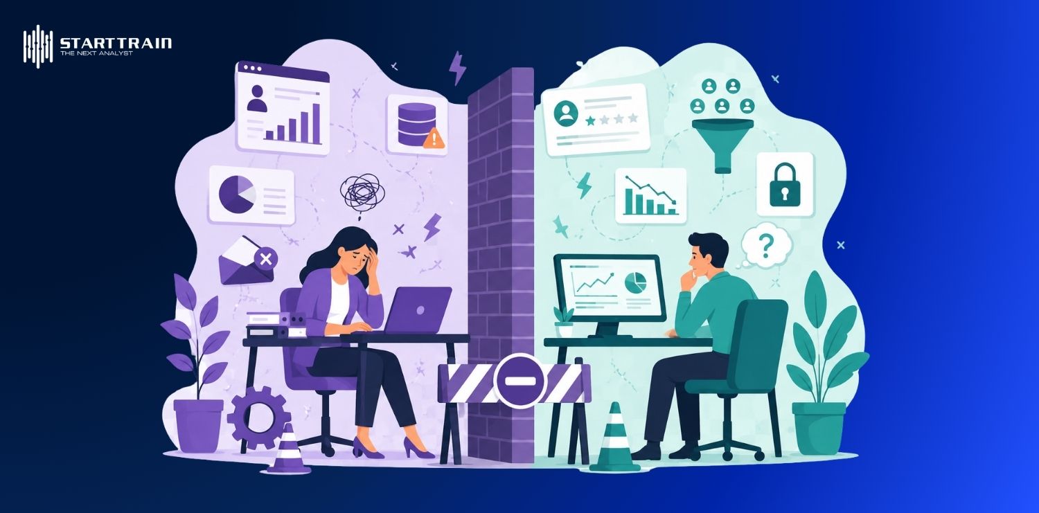 Recruitment Analytics