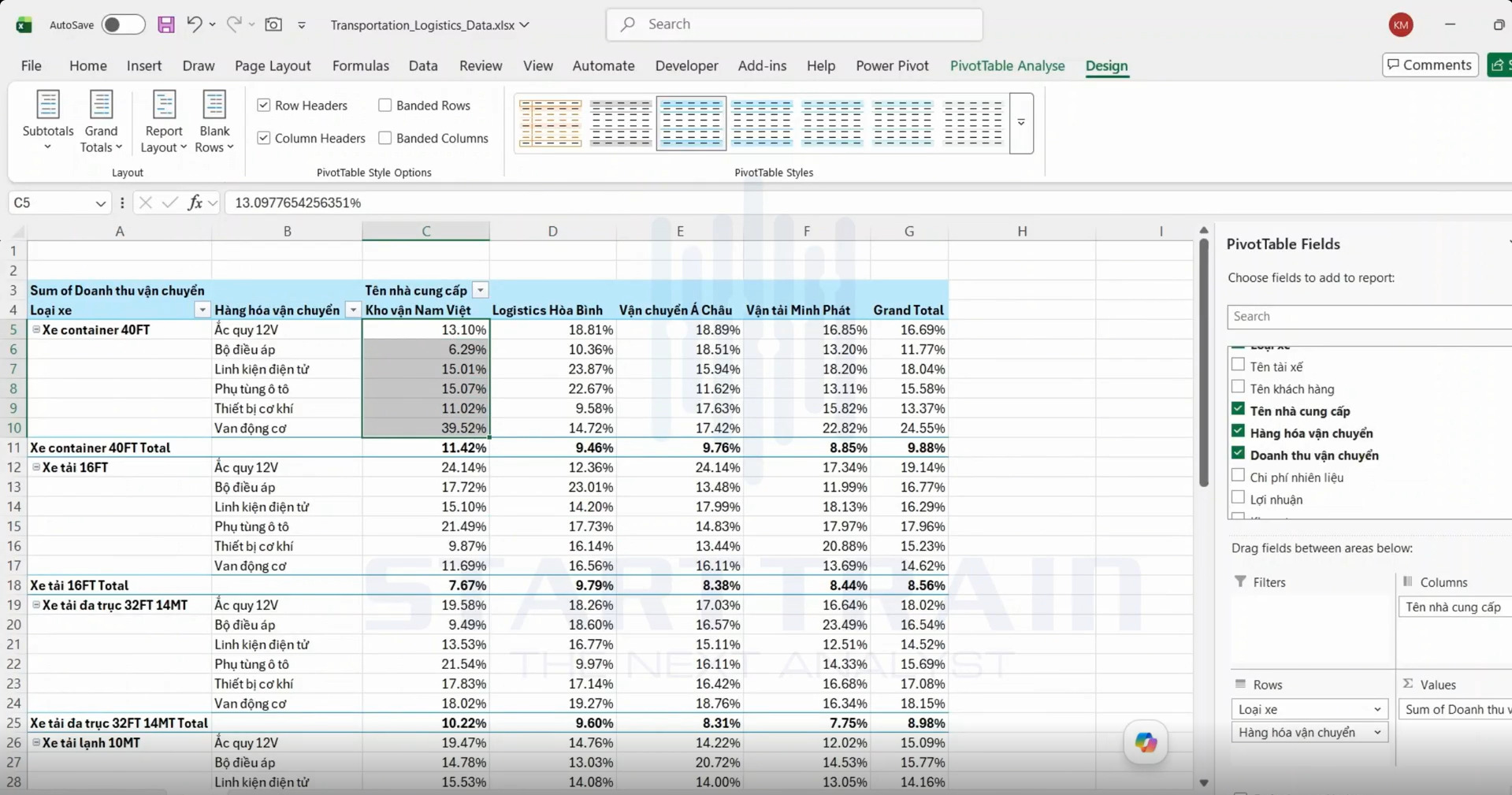 Show Values As