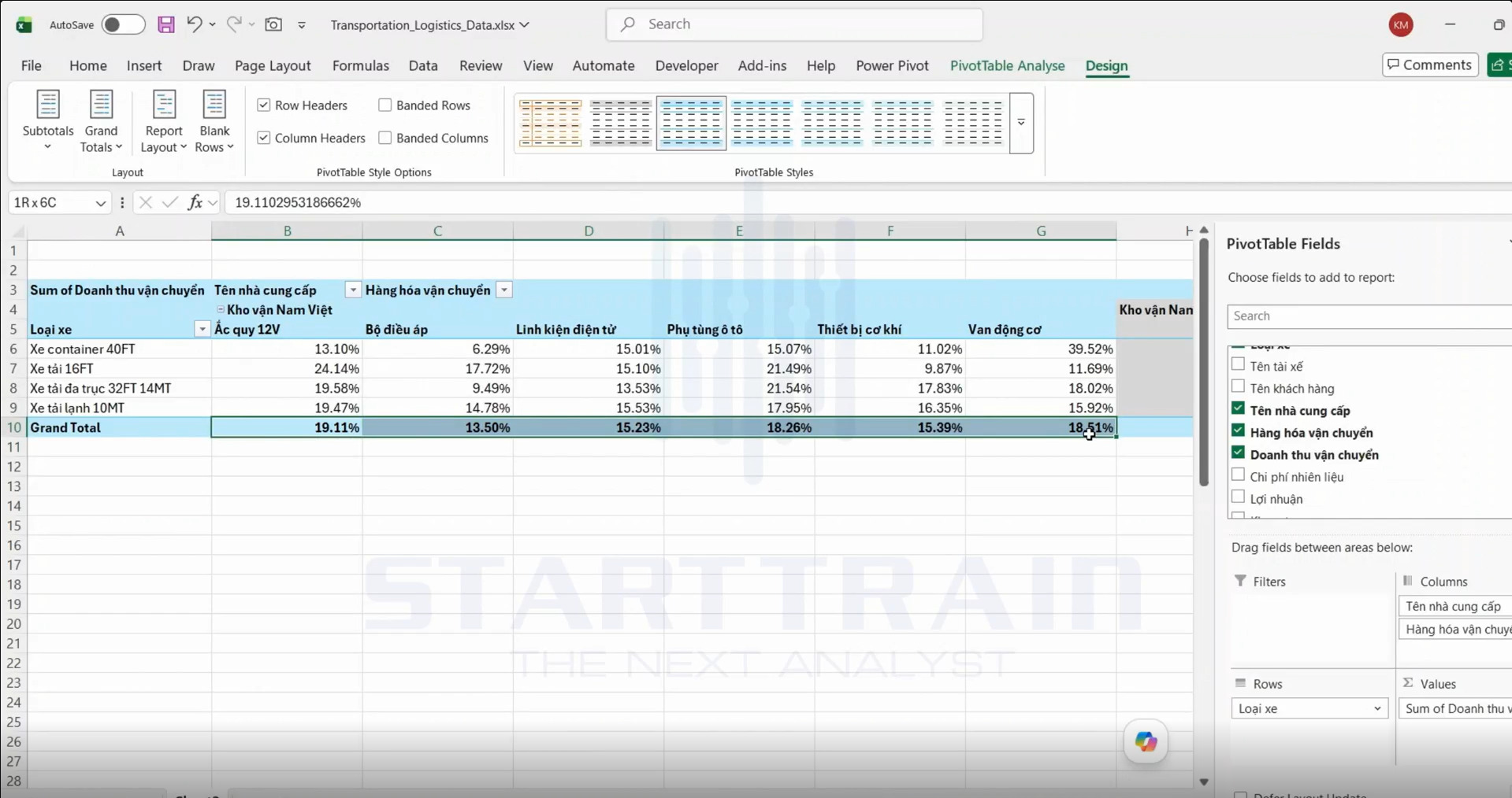 Show Values As