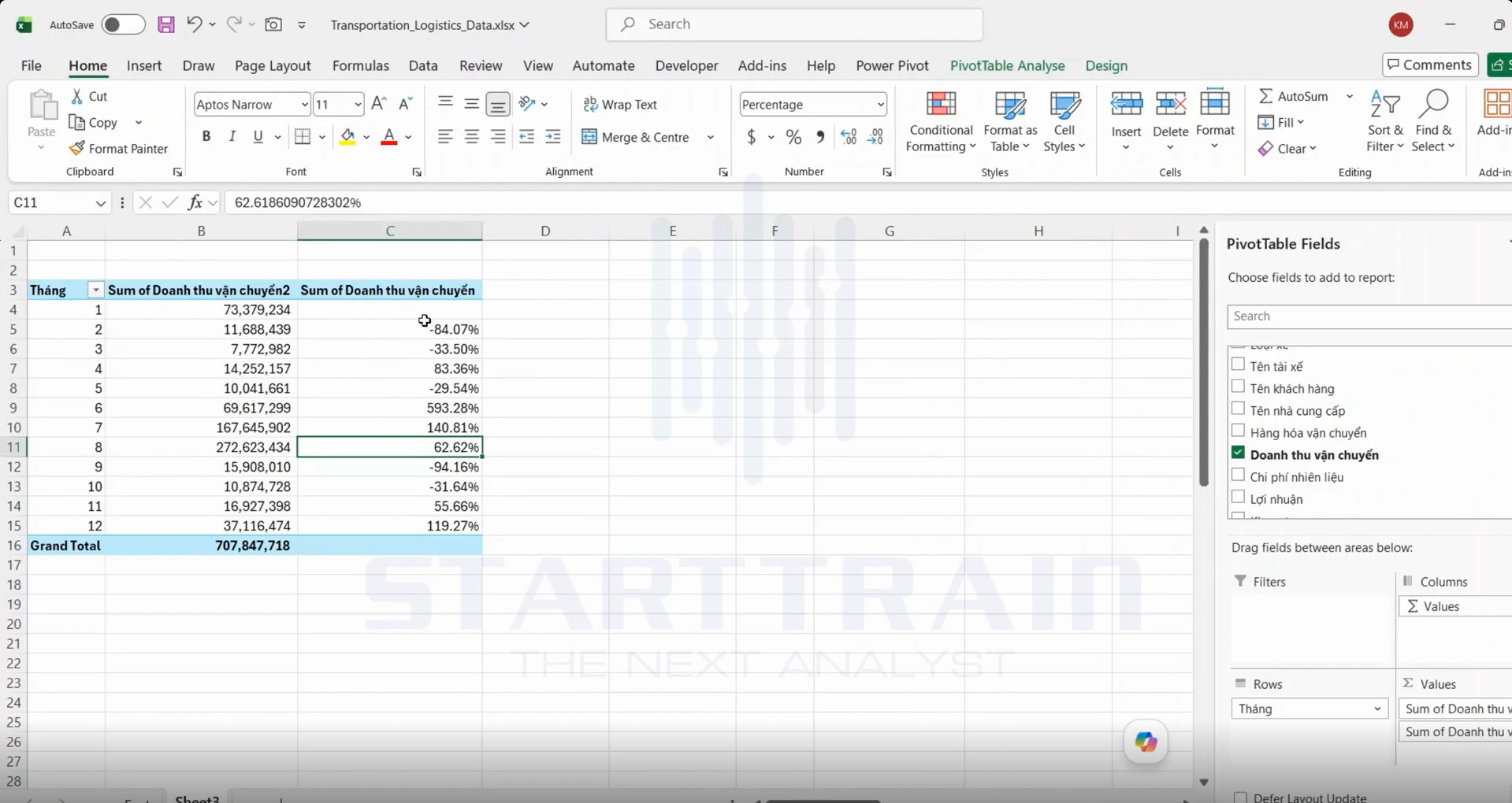 Show Values As