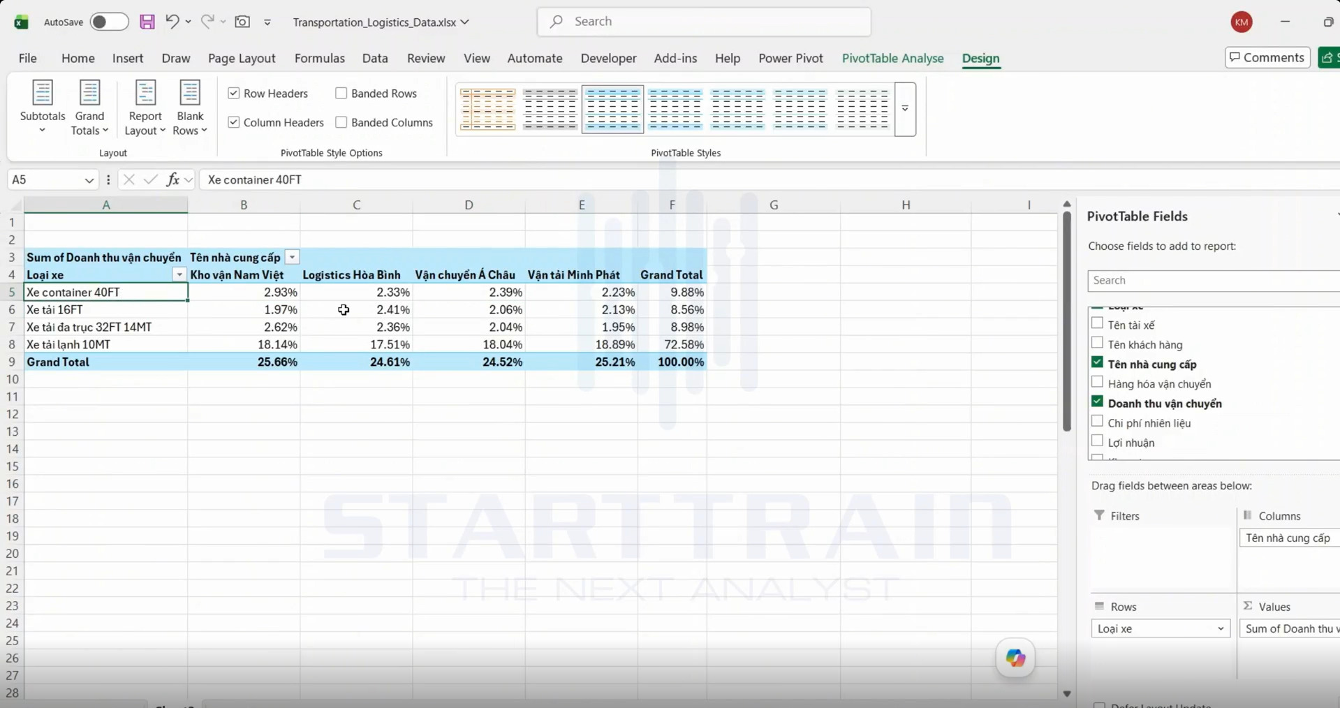 Show Values As