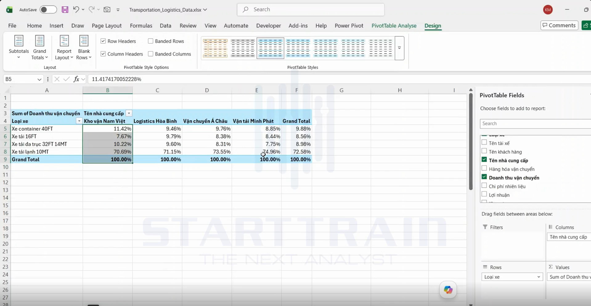 Show Values As