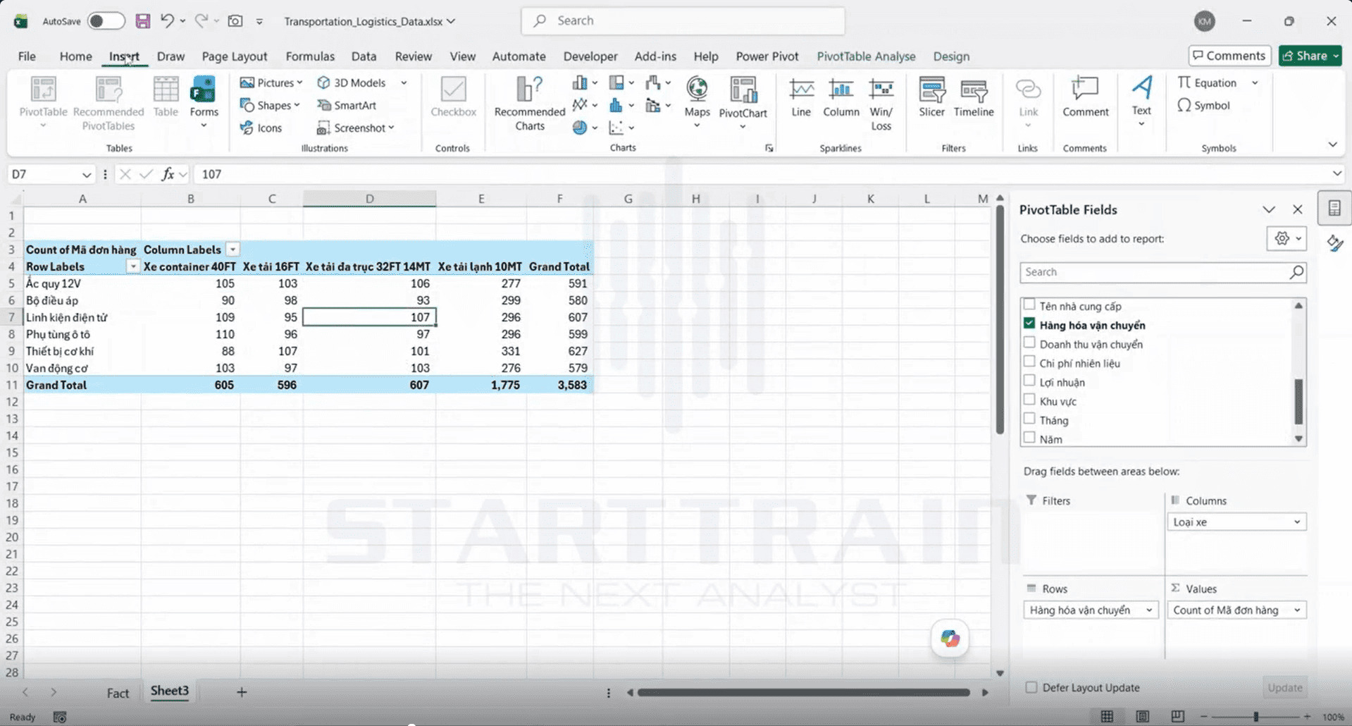Stacked Column Chart trong Excel