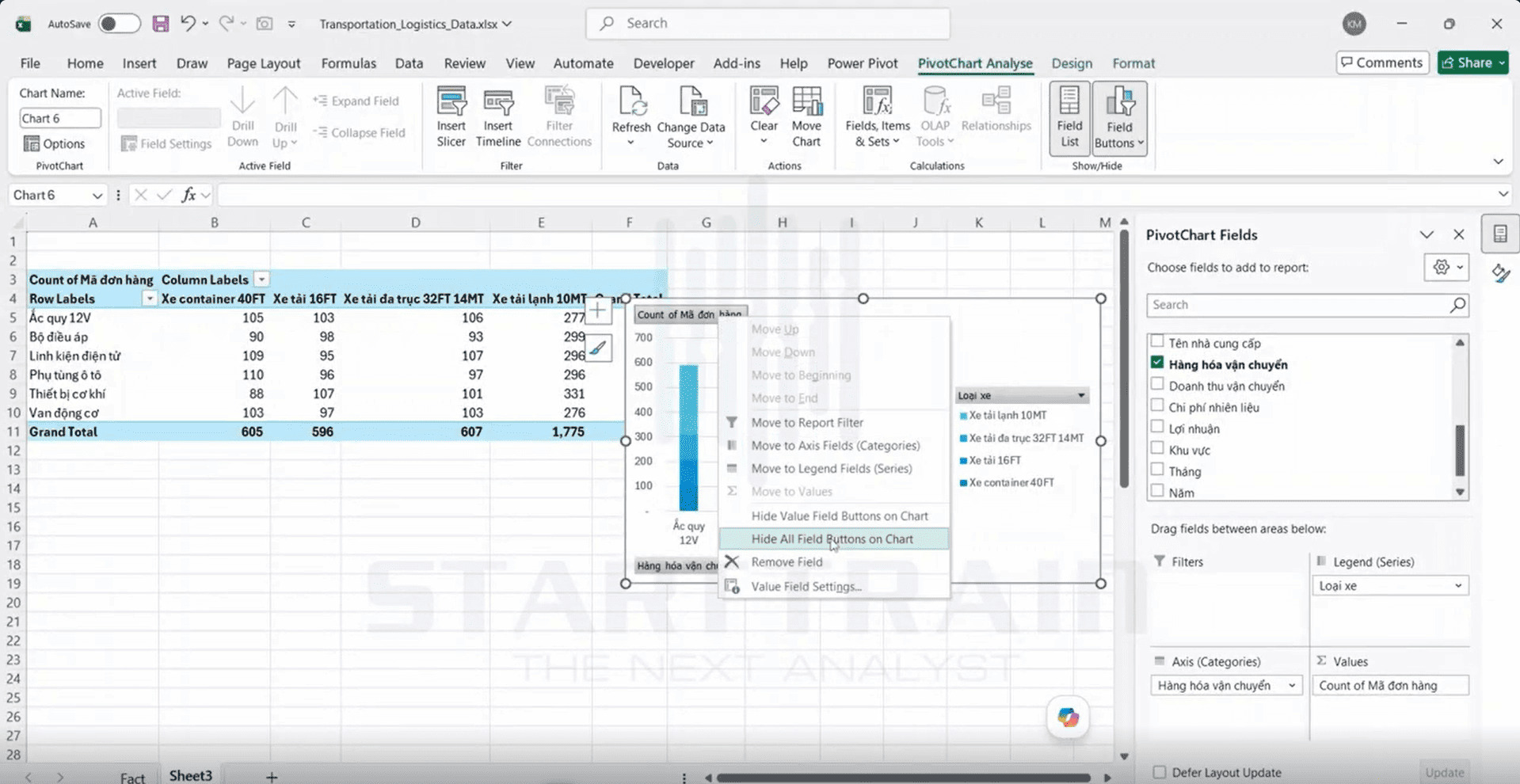 Stacked Column Chart trong Excel