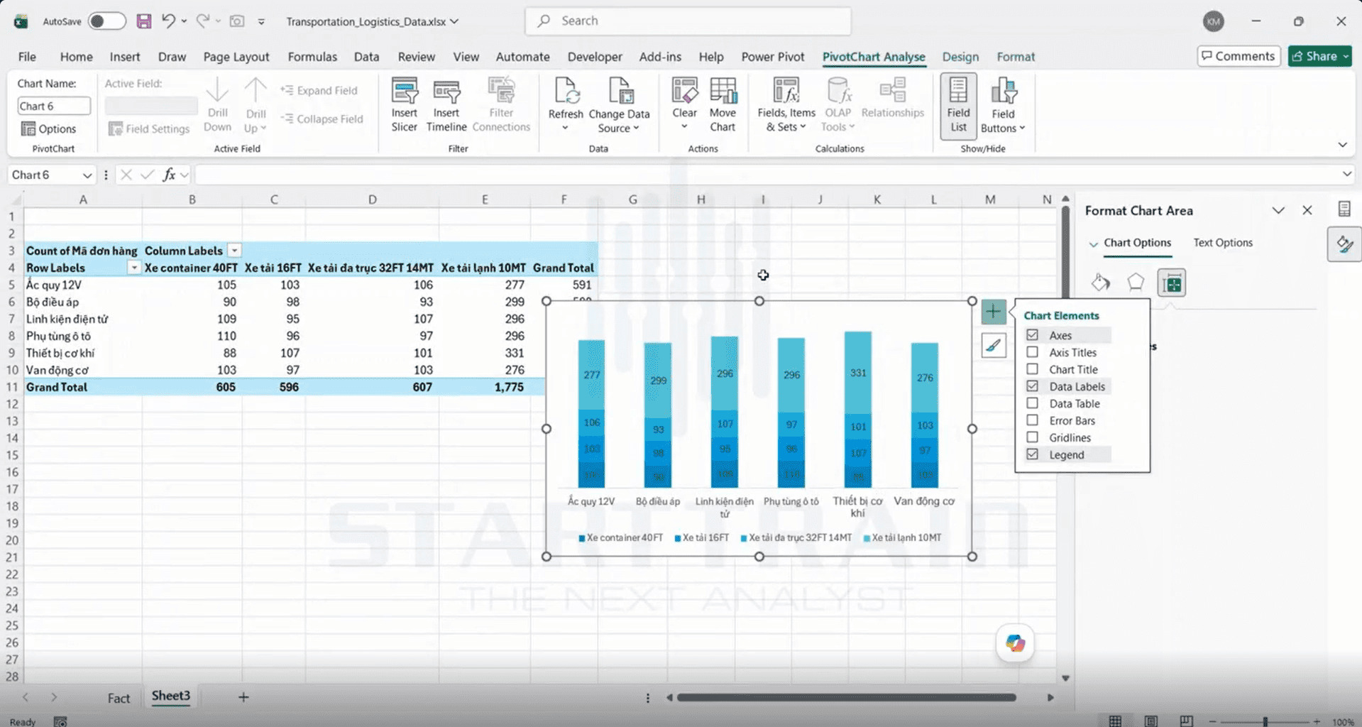 Stacked Column Chart trong Excel