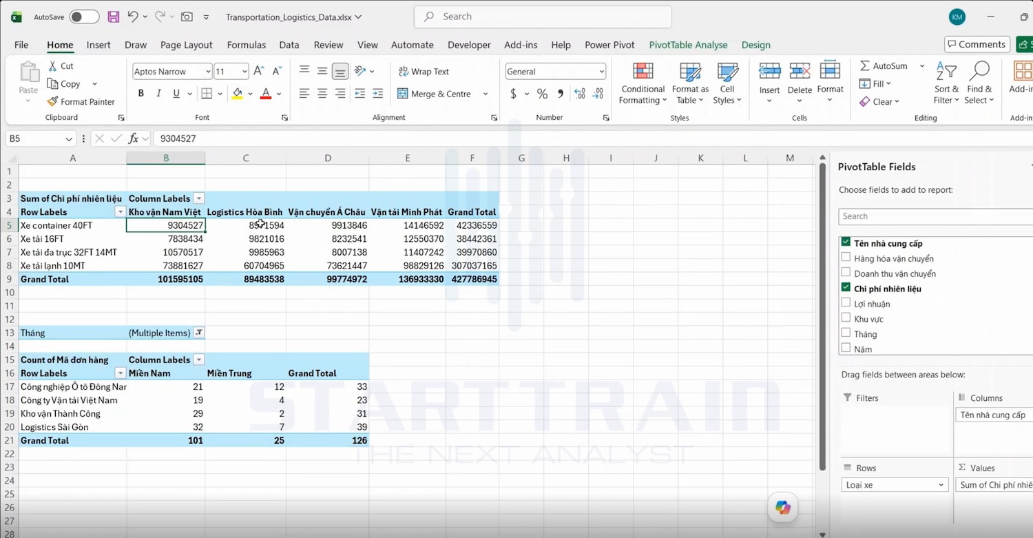 Chức năng Summarize Values By trong Pivot Table