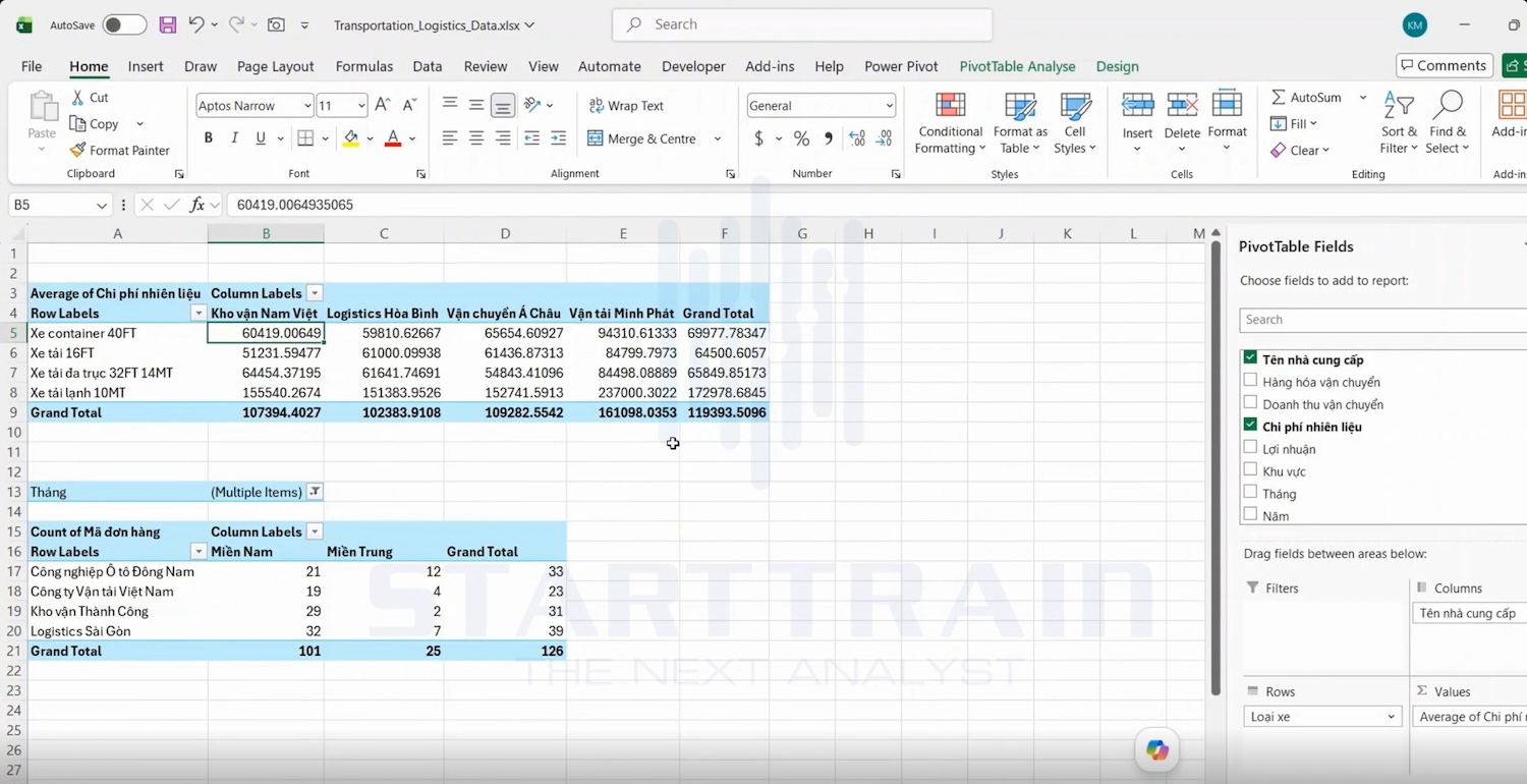Chức năng Summarize Values By trong Pivot Table