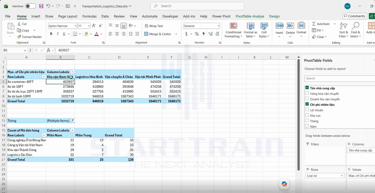 Chức năng Summarize Values By trong Pivot Table