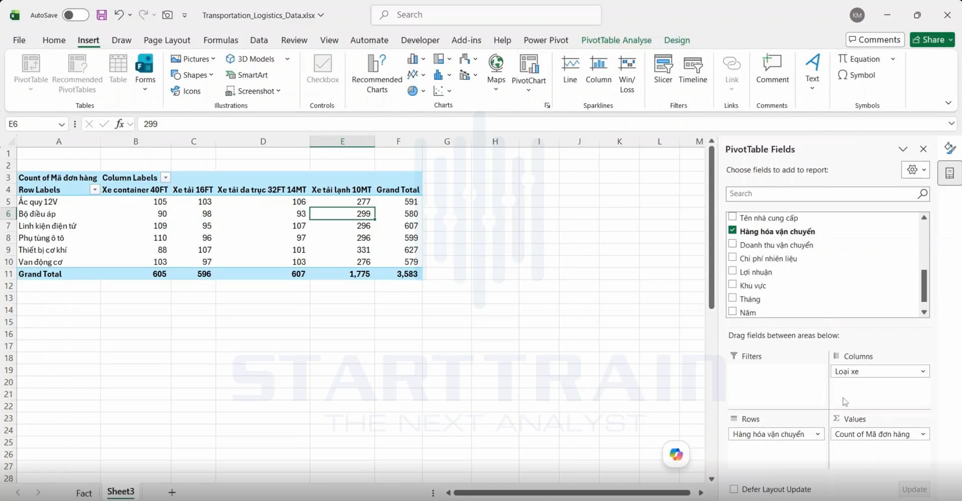 100% Stacked Column Chart Excel