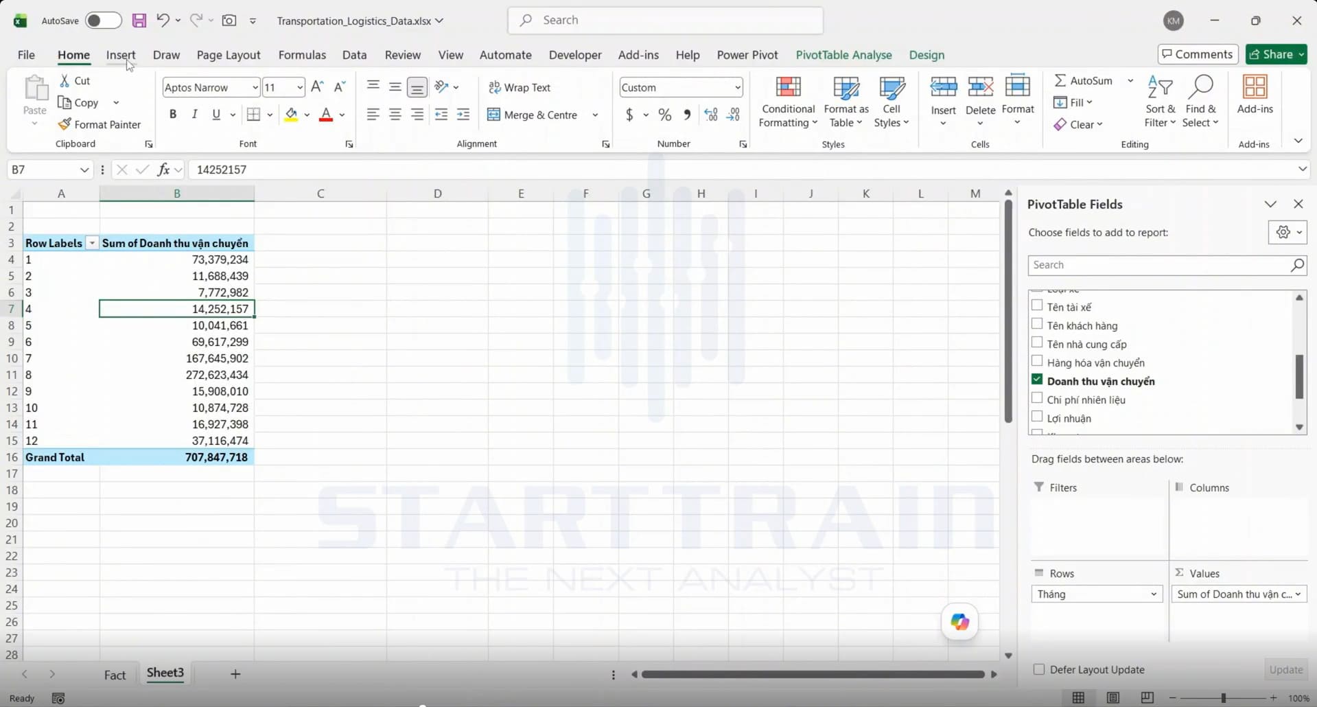 vẽ Line Chart trong Excel