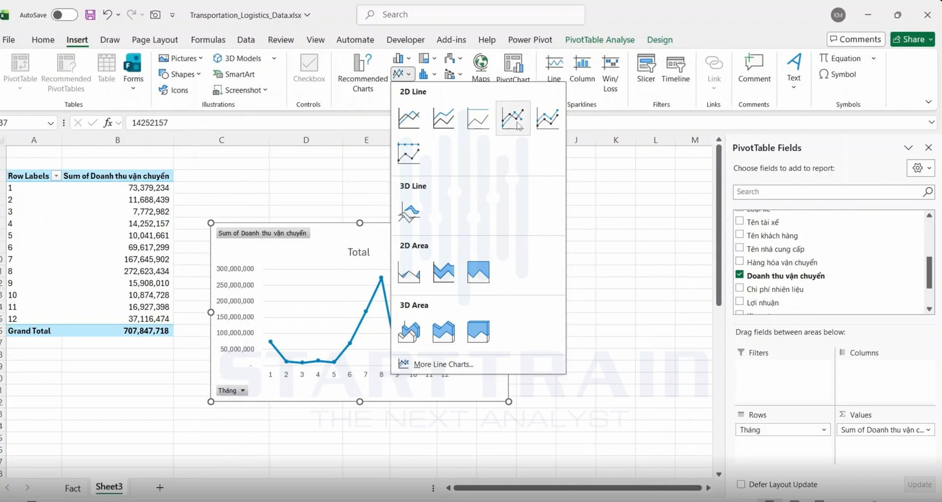 vẽ Line Chart trong Excel