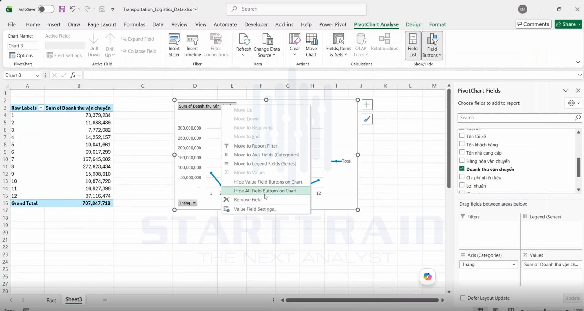 vẽ Line Chart trong Excel