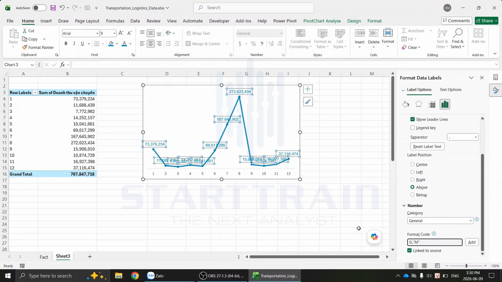 vẽ Line Chart trong Excel