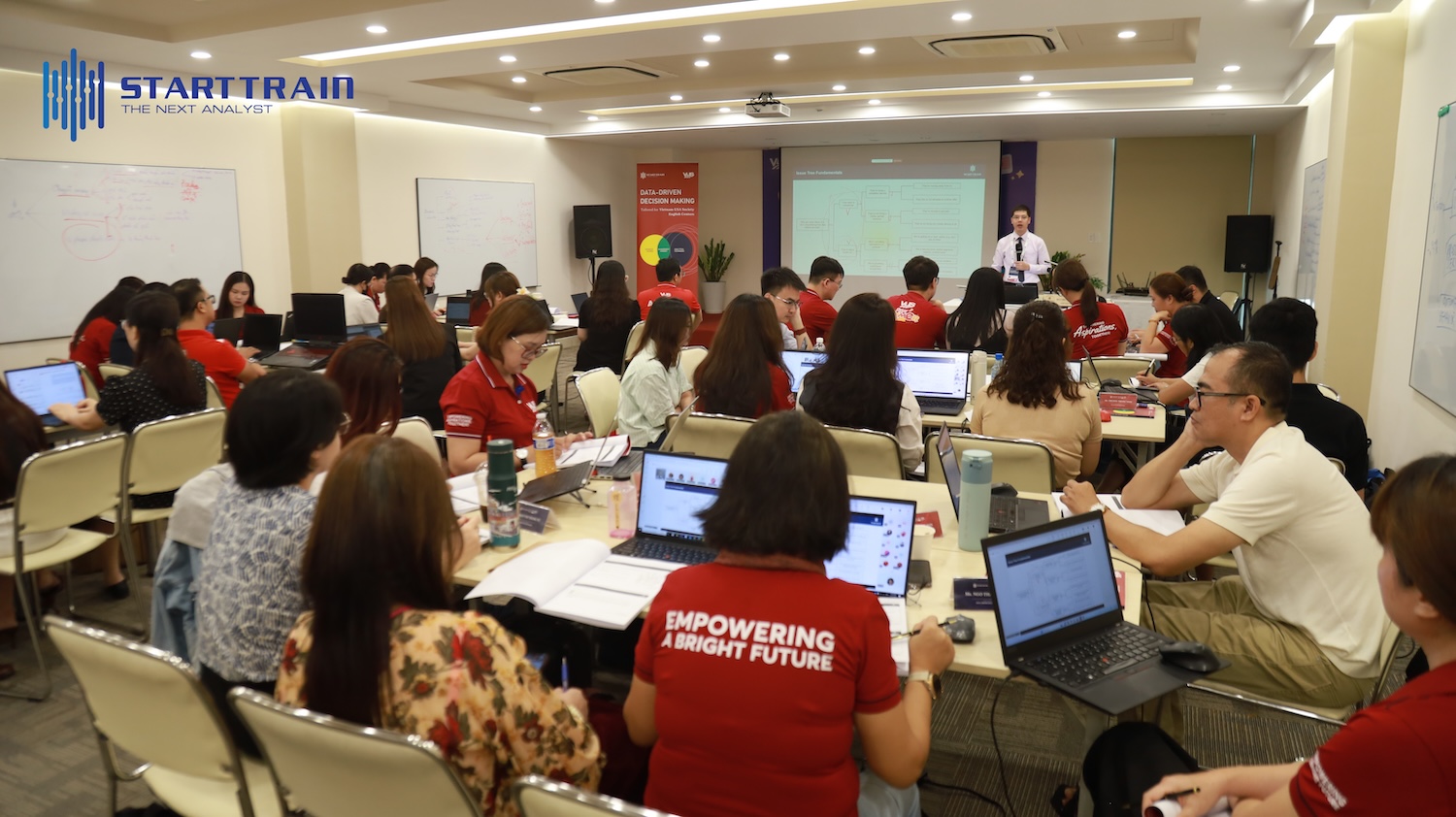 Chương Trình Data-Driven Decision Making Của Starttrain