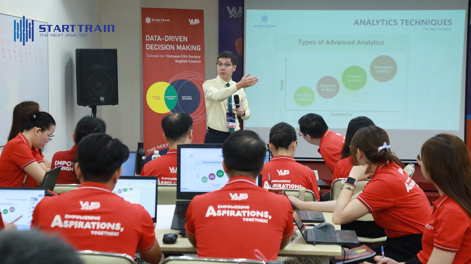 Chương Trình Data-Driven Decision Making Của Starttrain