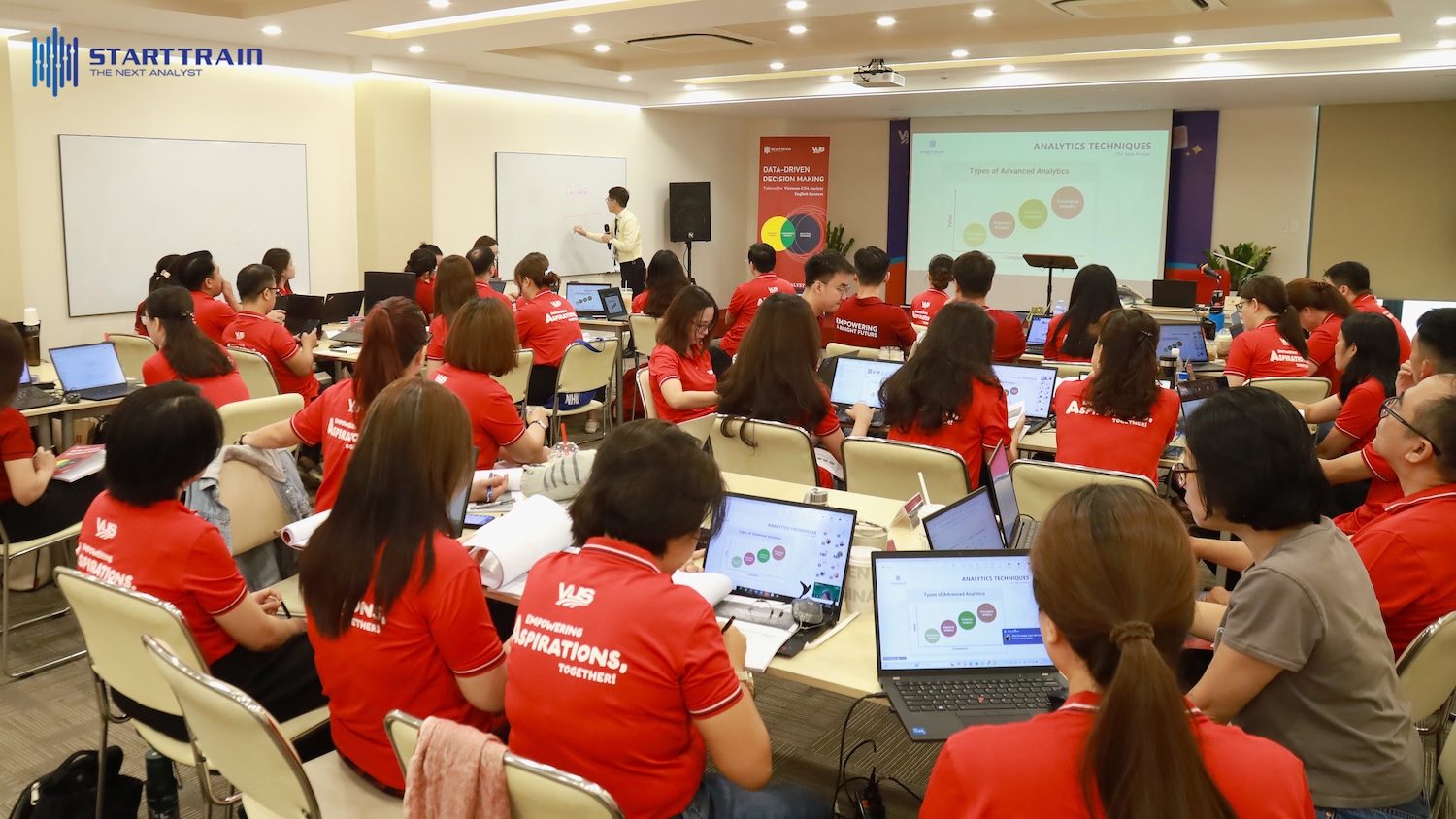 Chương Trình Data-Driven Decision Making Của Starttrain