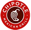 SWOT Chipotle Mexican Grill