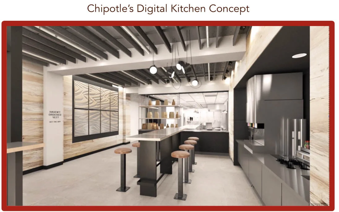 Chipotle