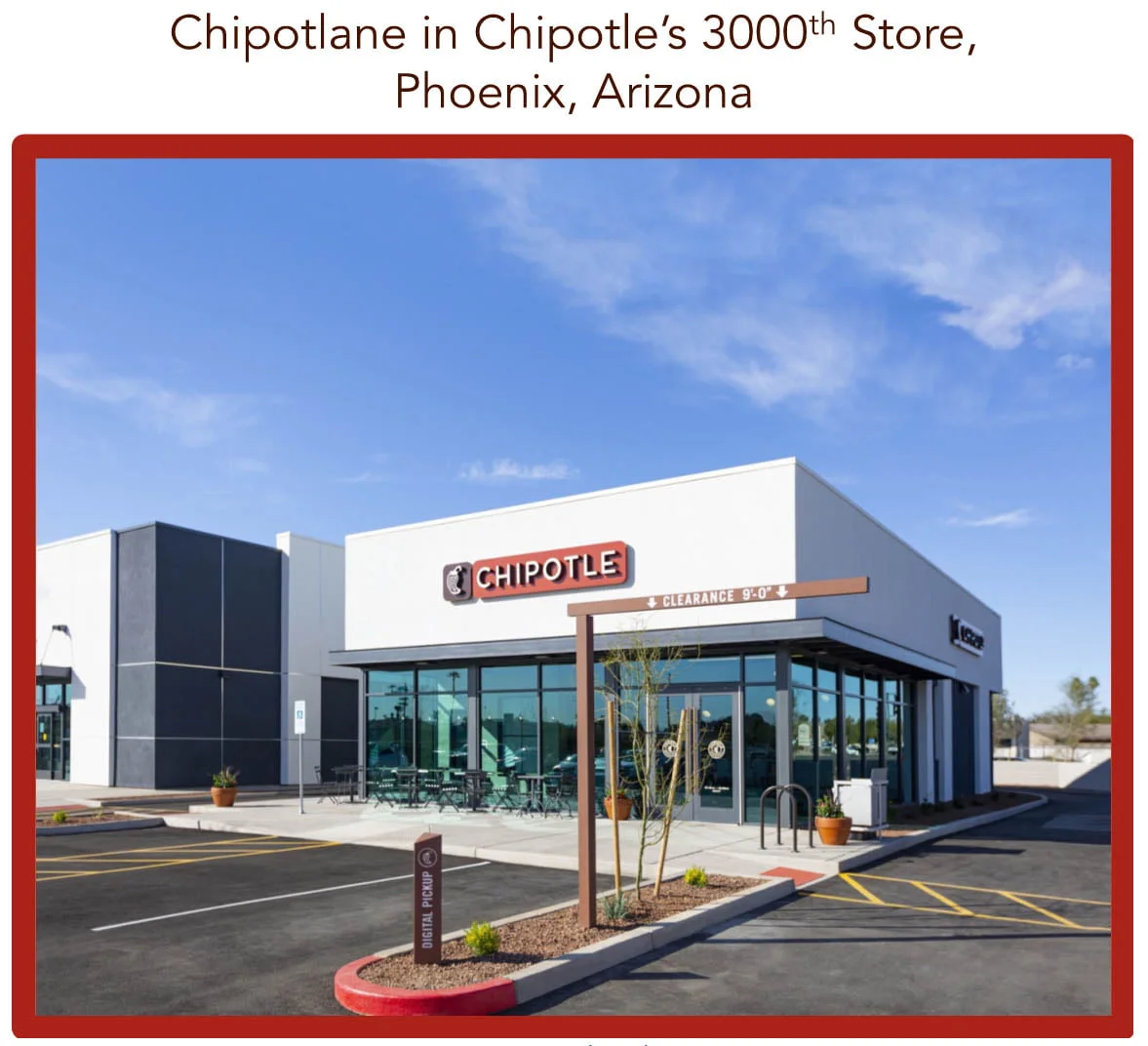 SWOT Chipotle Mexican Grill