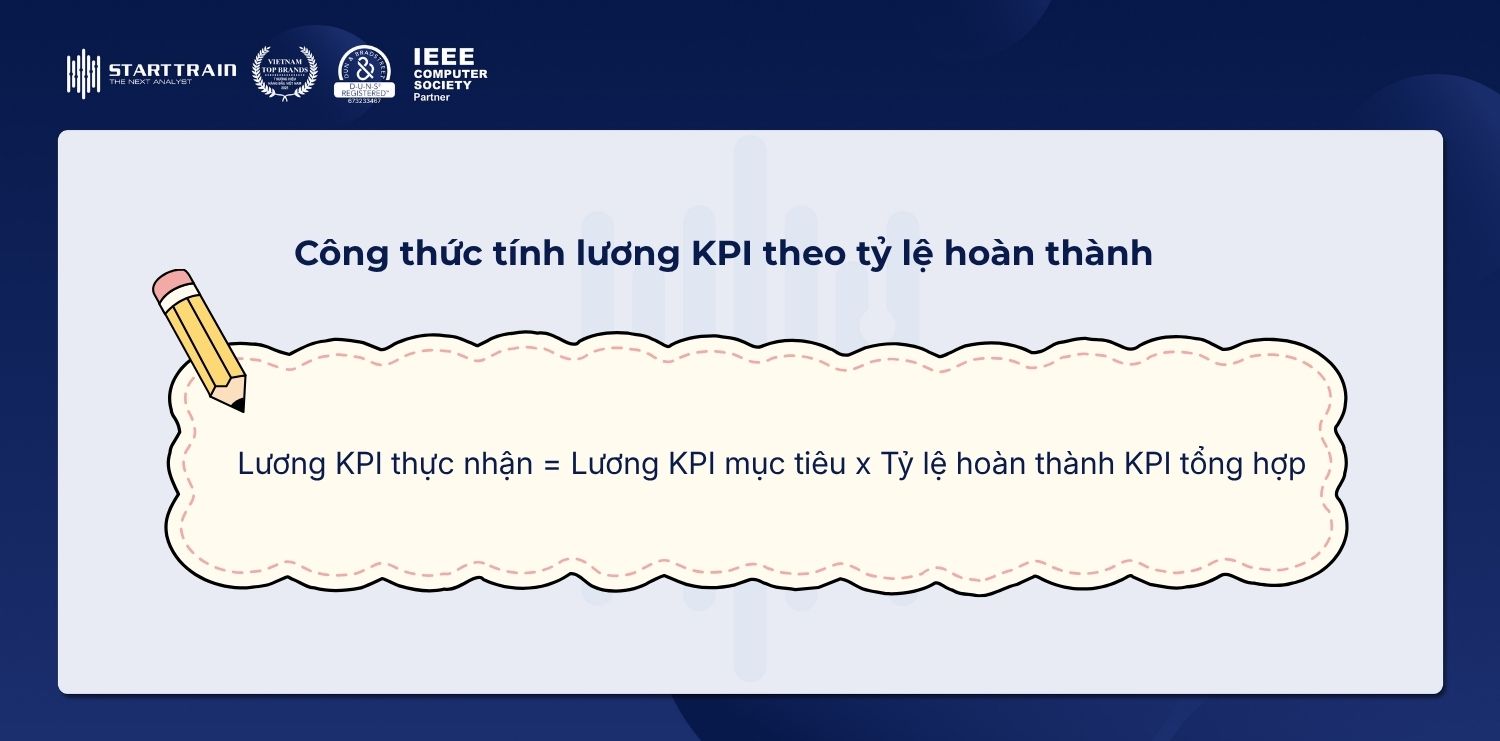 Hướng dẫn cách xây KPI để tính lương cho nhân sự chuẩn 2026 5 Công thức tính lương KPI theo tỷ lệ hoàn thành