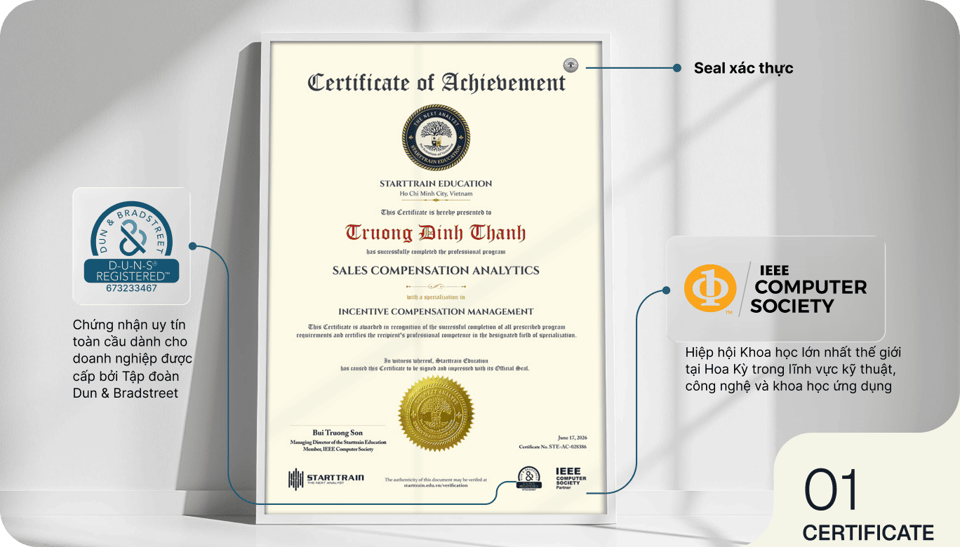 Cert