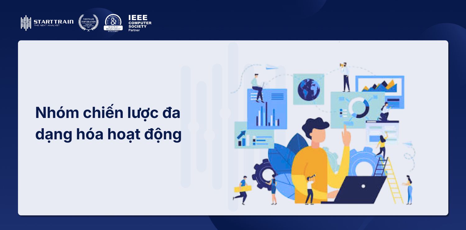 Nhóm chiến lược đa dạng hóa hoạt động