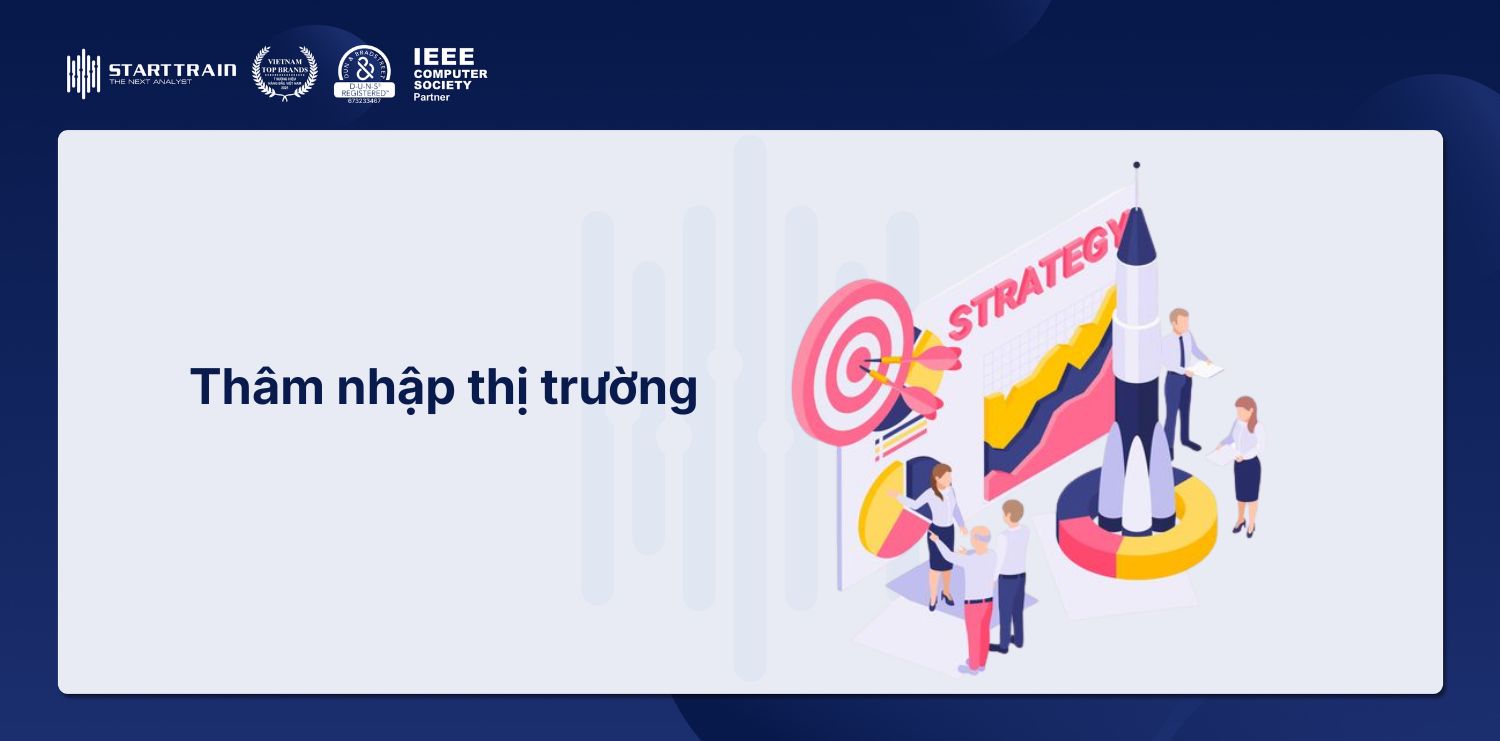 use case chiến lược tăng trưởng doanh nghiệp