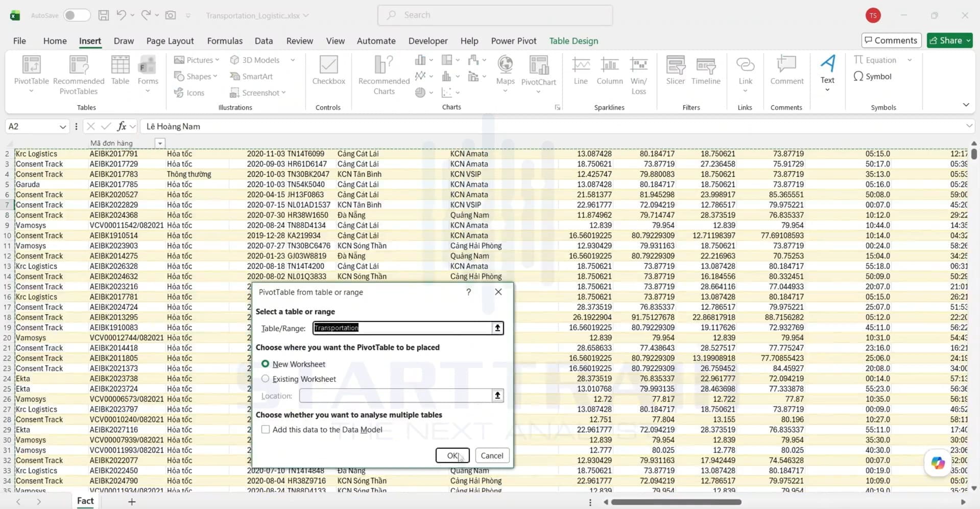 Tạo PivotTable