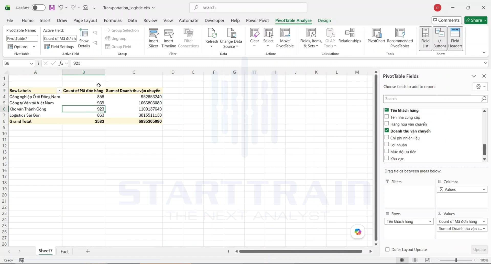 Tạo PivotTable