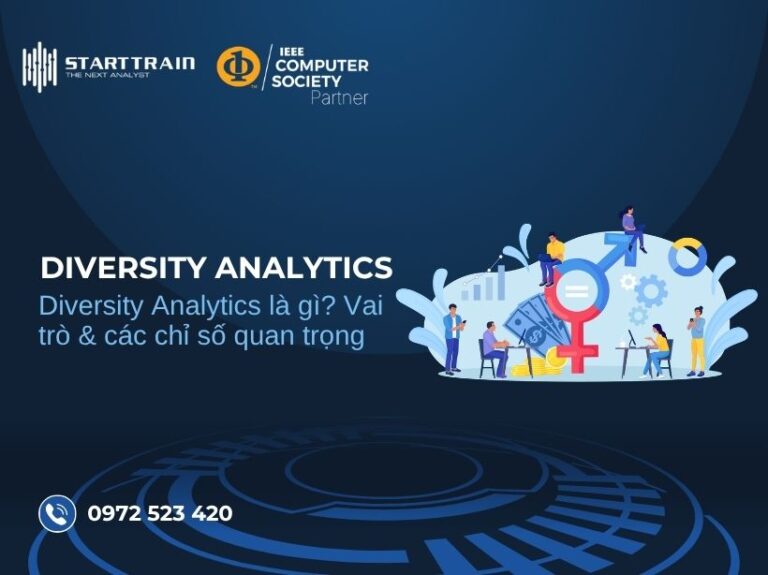 Diversity Analytics
