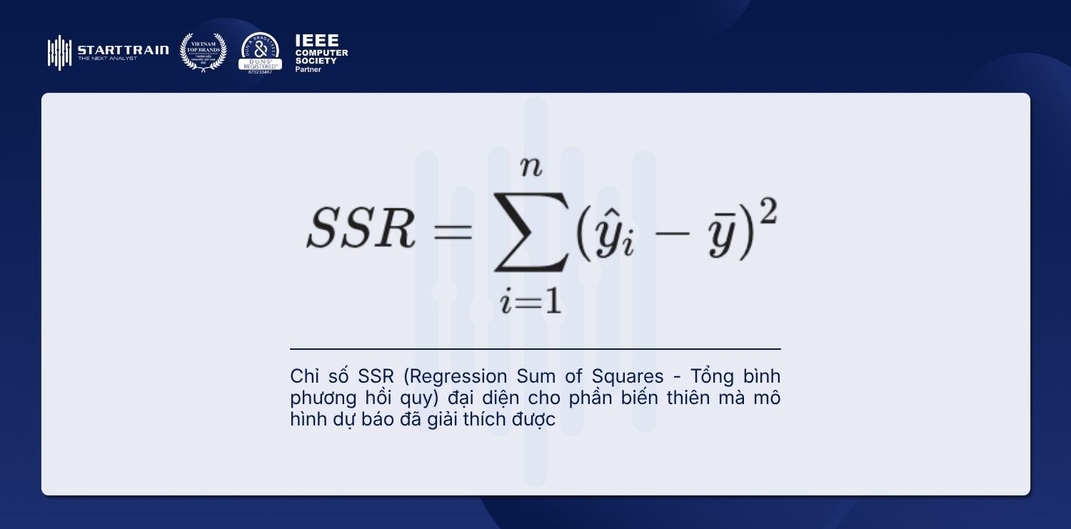SSR